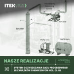 SoMe_1024x1024_RealiSrKontarst_02